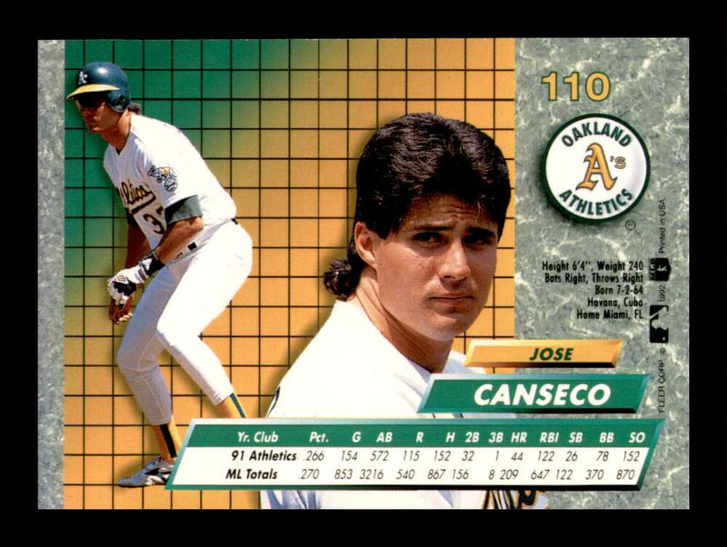 Load image into Gallery viewer, 1992 Fleer Ultra Jose Canseco #110 Image 2
