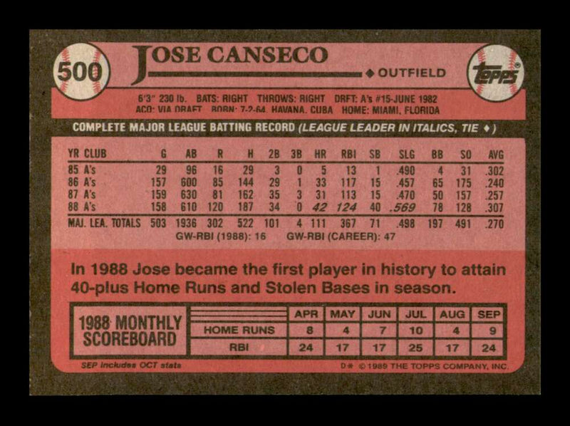 Load image into Gallery viewer, 1989 Topps Jose Canseco #500 Image 2
