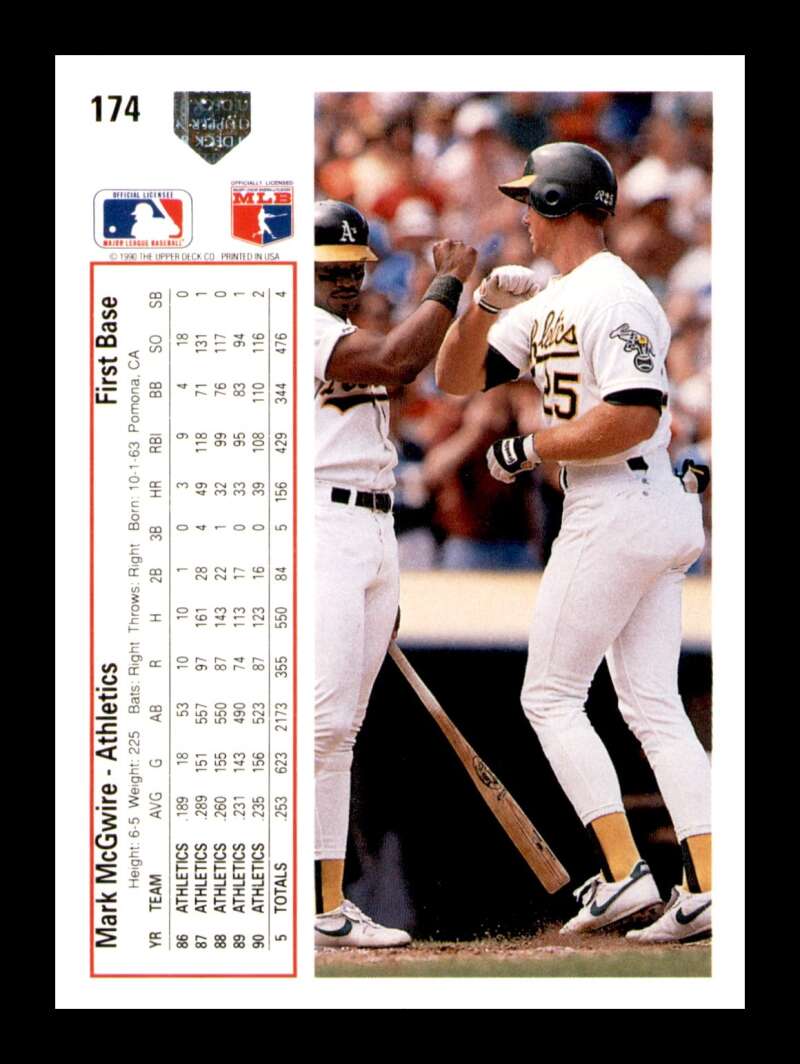 Load image into Gallery viewer, 1990 Upper Deck Mark McGwire #174 Image 2
