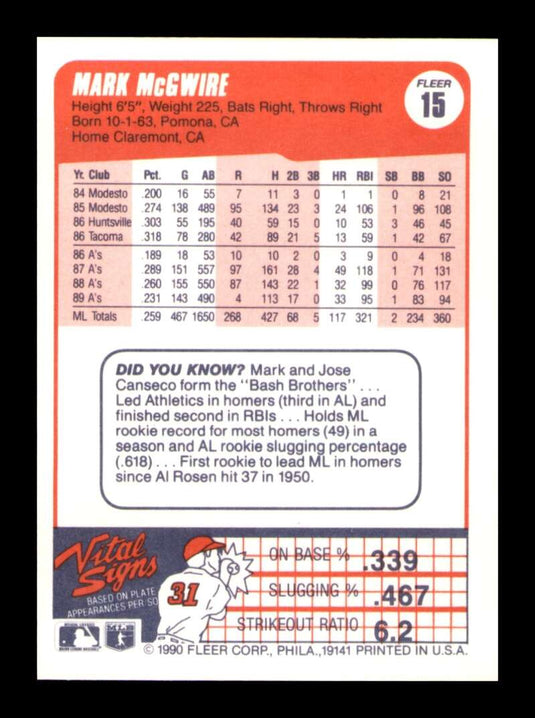 1990 Fleer Mark McGwire 