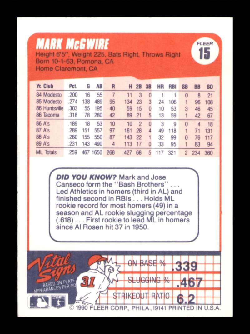 Load image into Gallery viewer, 1990 Fleer Mark McGwire #15 Image 2
