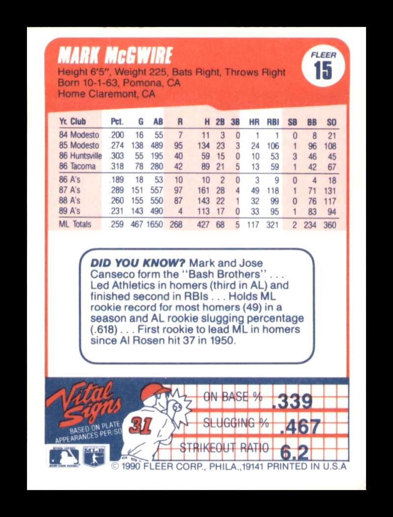 Load image into Gallery viewer, 1990 Fleer Mark McGwire #15 Image 2
