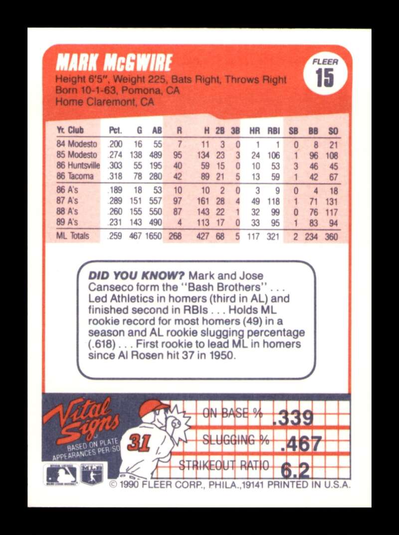 Load image into Gallery viewer, 1990 Fleer Mark McGwire #15 Image 2
