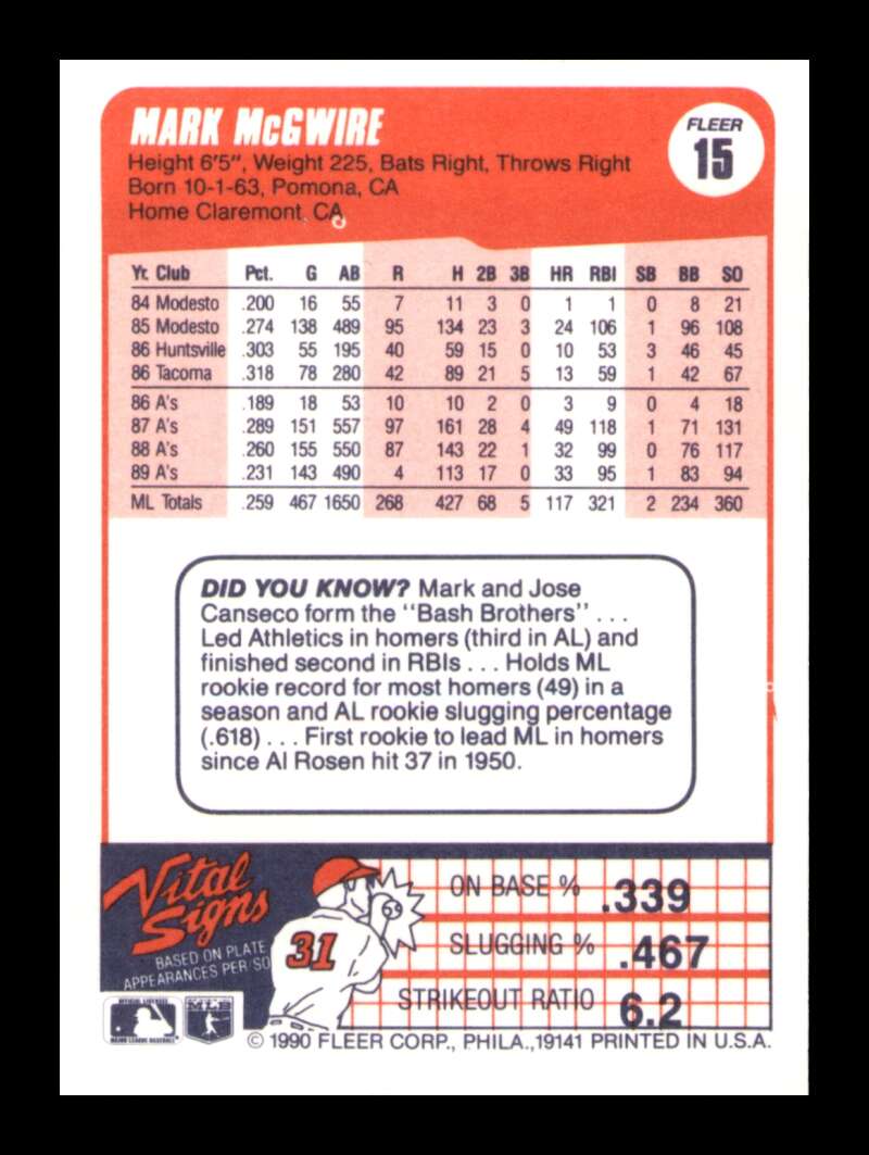 Load image into Gallery viewer, 1990 Fleer Mark McGwire #15 Image 2
