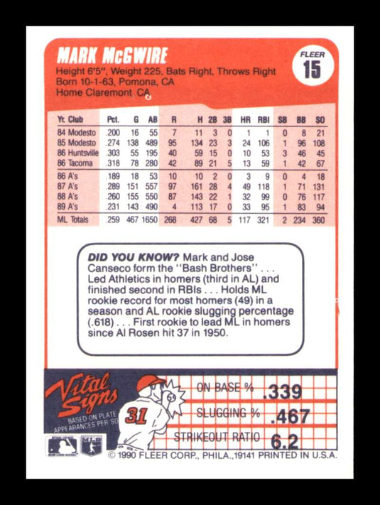 1990 Fleer Mark McGwire