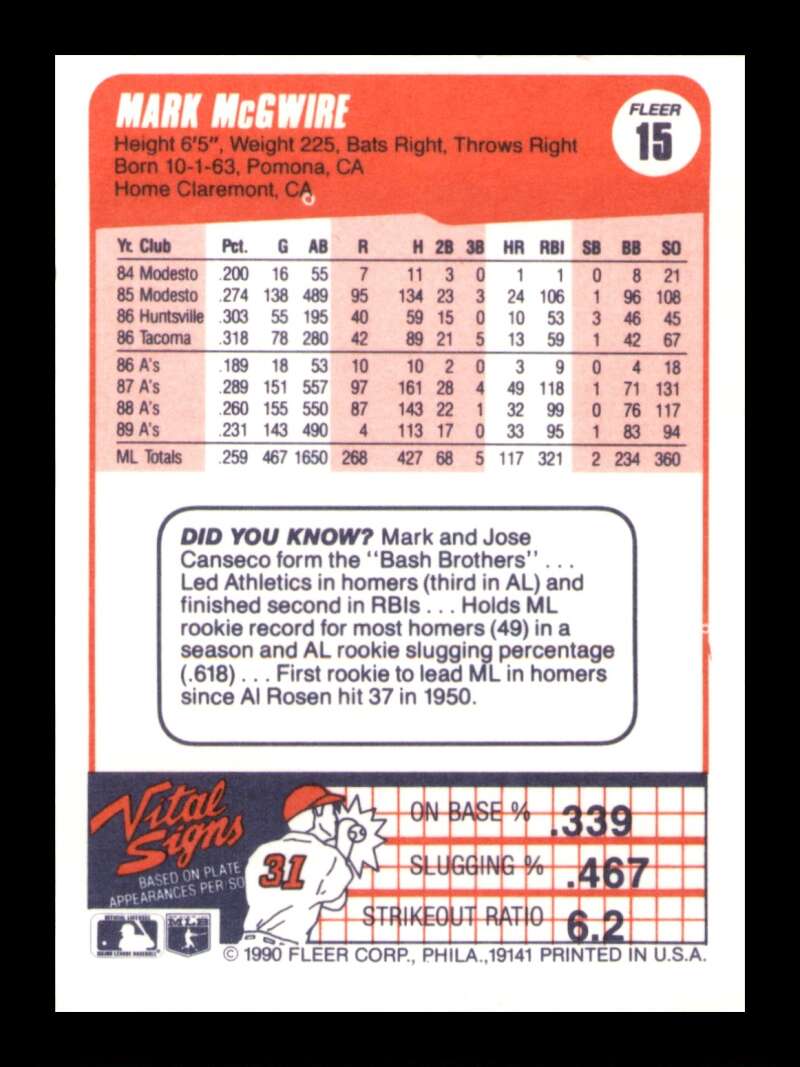 Load image into Gallery viewer, 1990 Fleer Mark McGwire #15 Image 2
