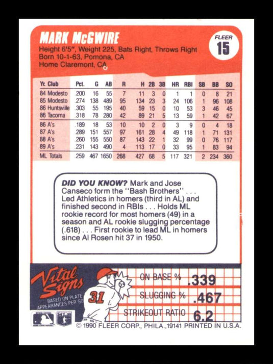 1990 Fleer Mark McGwire