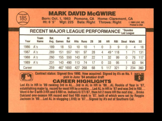 1990 Donruss Mark McGwire