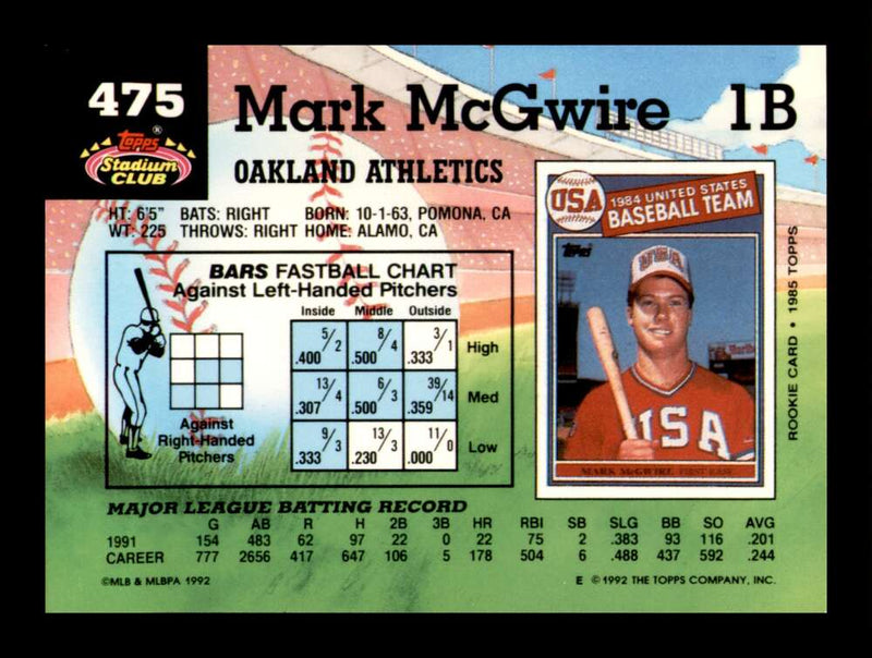 Load image into Gallery viewer, 1992 Topps Stadium Club Mark McGwire #475 Image 2
