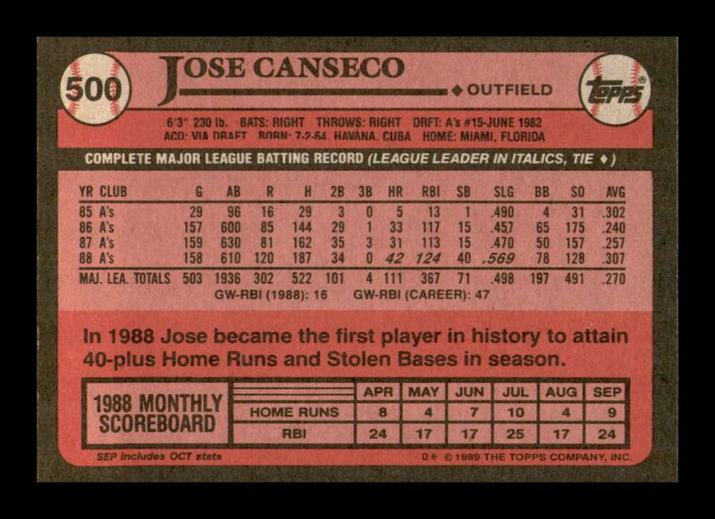 Load image into Gallery viewer, 1989 Topps Jose Canseco #500 Image 2
