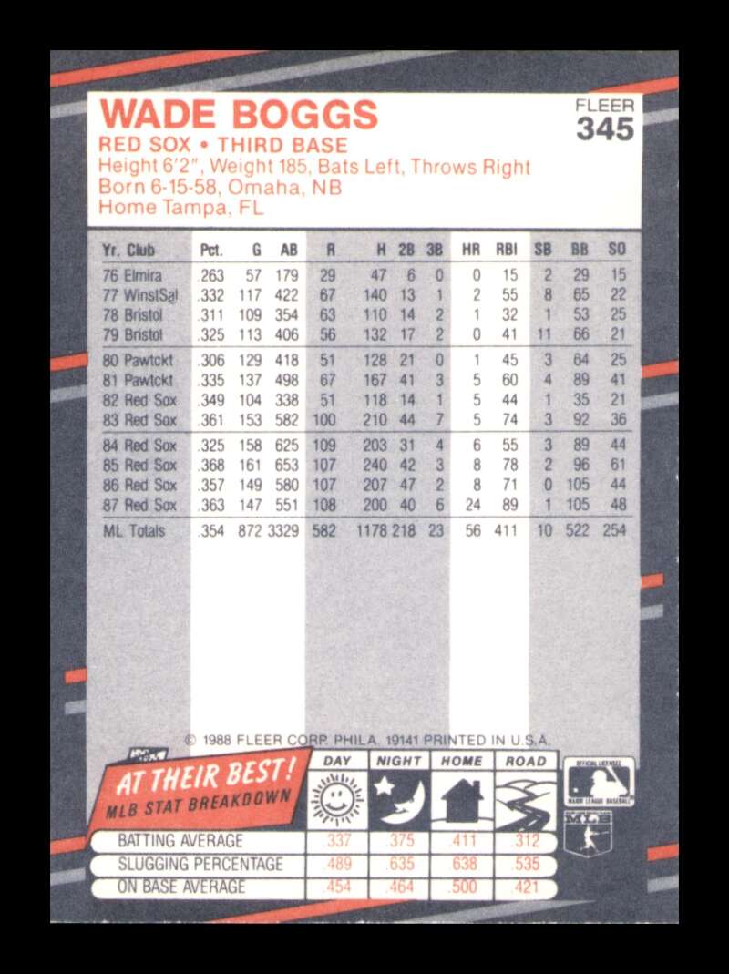 Load image into Gallery viewer, 1988 Fleer Wade Boggs #345 Image 2
