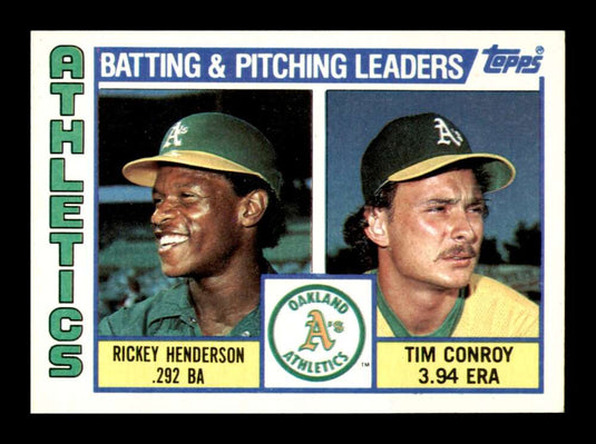 1984 Topps Rickey Henderson Tim Conroy