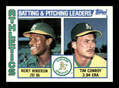 1984 Topps Rickey Henderson Tim Conroy 