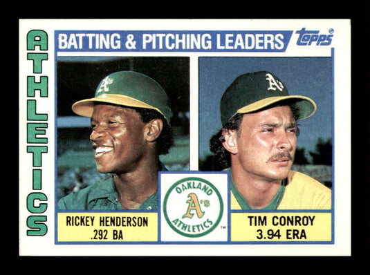 1984 Topps Rickey Henderson Tim Conroy