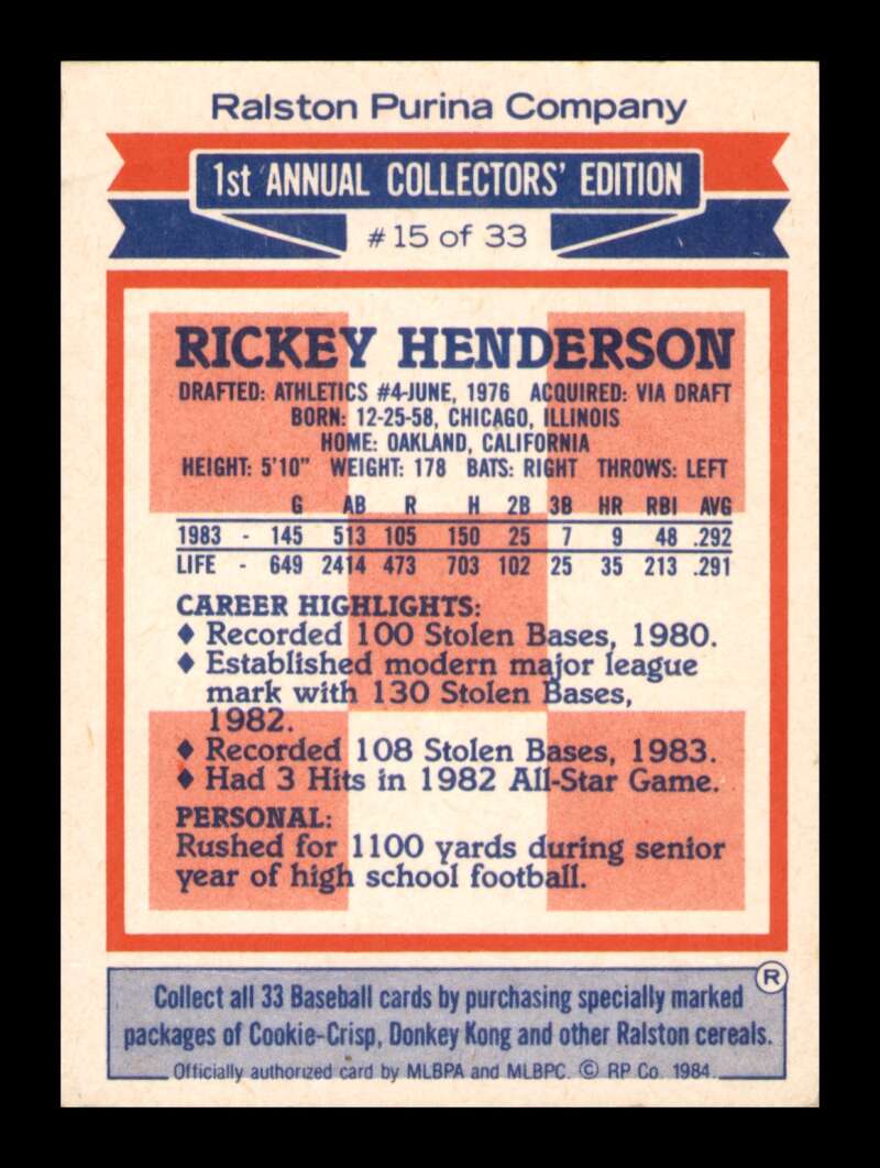 Load image into Gallery viewer, 1984 Topps Ralston Purina Rickey Henderson #15 Image 2
