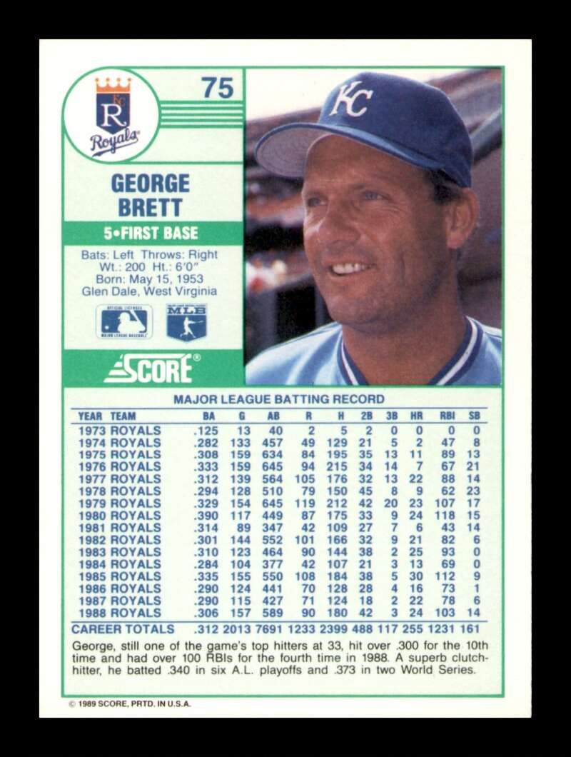 Load image into Gallery viewer, 1989 Score George Brett #75A Image 2
