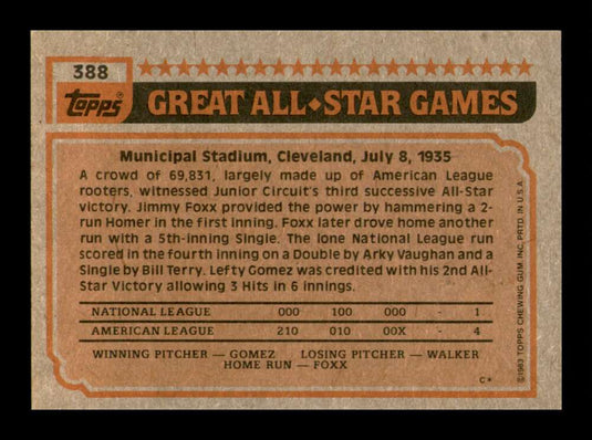 1983 Topps George Brett