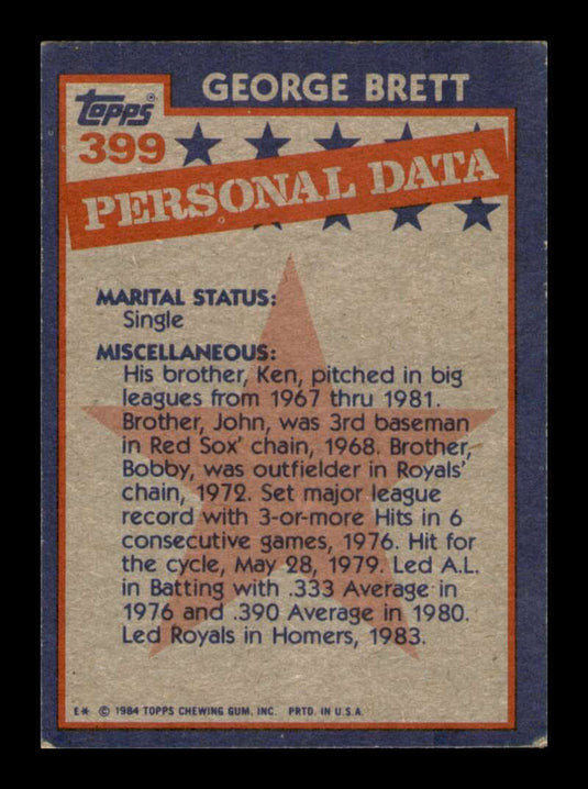 1984 Topps George Brett 