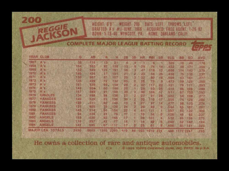 Load image into Gallery viewer, 1985 Topps Reggie Jackson #200 Image 2
