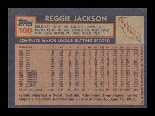 1984 Topps Reggie Jackson