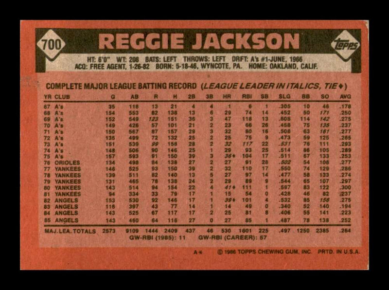 Load image into Gallery viewer, 1986 Topps Reggie Jackson #700 Image 2
