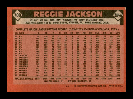 1986 Topps Reggie Jackson