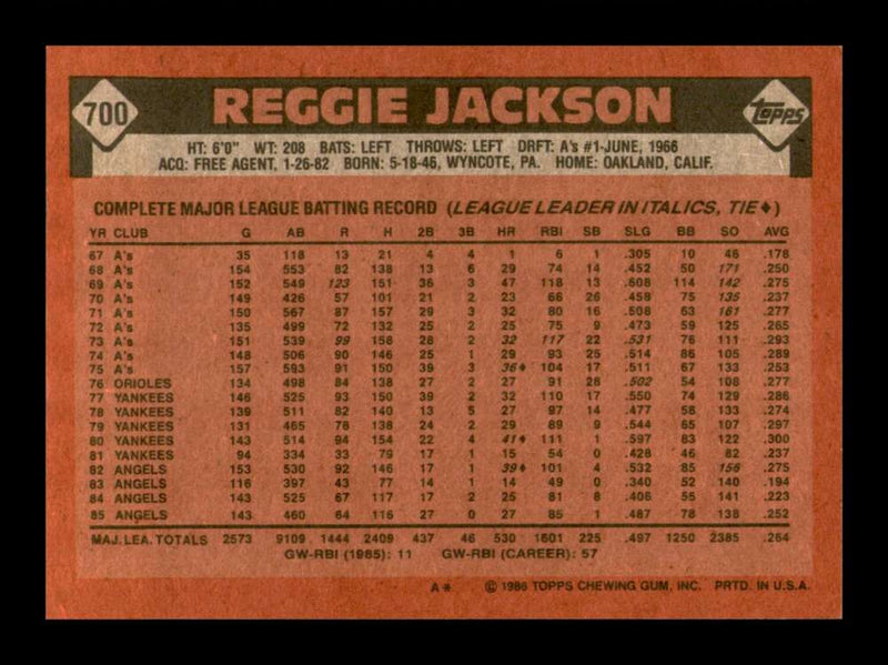 Load image into Gallery viewer, 1986 Topps Reggie Jackson #700 Image 2
