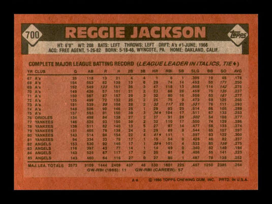 1986 Topps Reggie Jackson