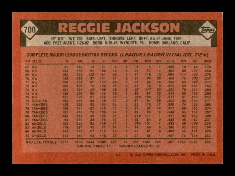 Load image into Gallery viewer, 1986 Topps Reggie Jackson #700 Image 2
