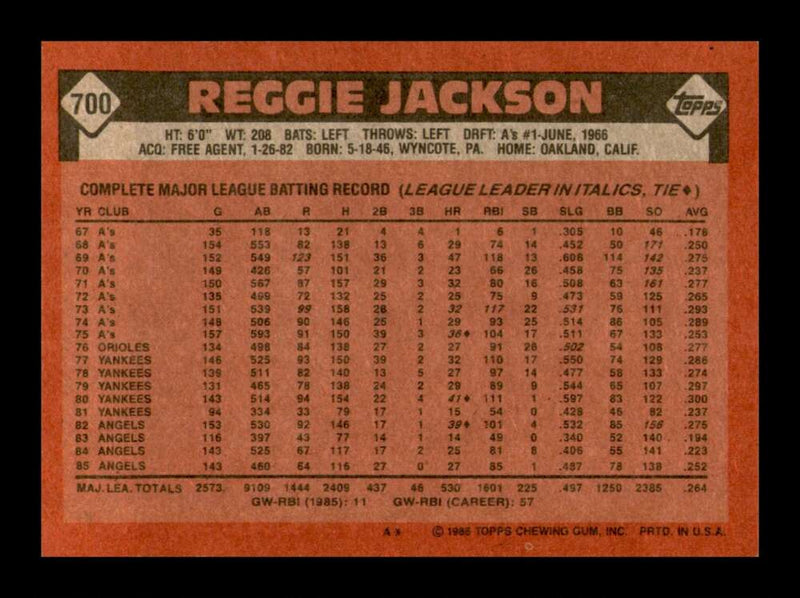 Load image into Gallery viewer, 1986 Topps Reggie Jackson #700 Image 2
