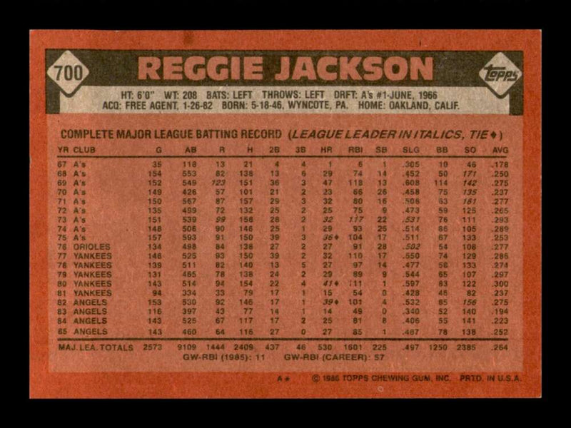 Load image into Gallery viewer, 1986 Topps Reggie Jackson #700 Image 2
