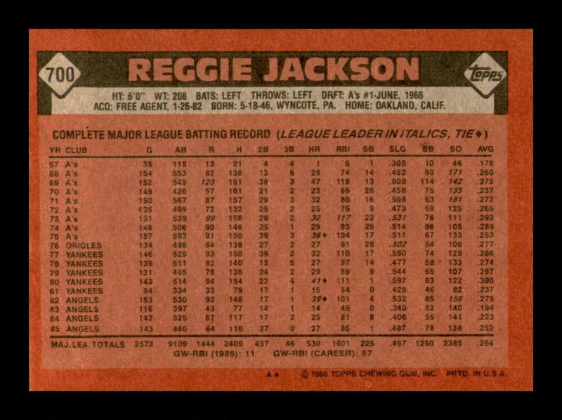 Load image into Gallery viewer, 1986 Topps Reggie Jackson #700 Image 2
