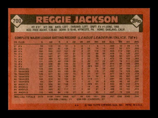 1986 Topps Reggie Jackson 