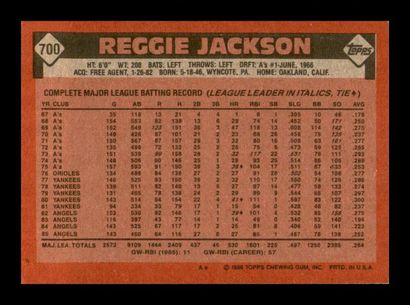 Load image into Gallery viewer, 1986 Topps Reggie Jackson #700 Image 2
