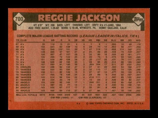 1986 Topps Reggie Jackson