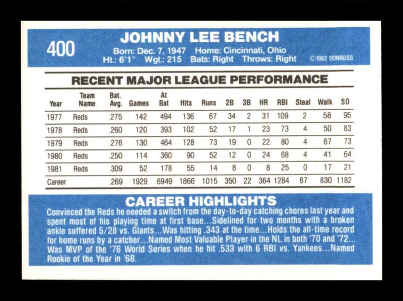 Load image into Gallery viewer, 1982 Donruss Johnny Bench #400 Image 2
