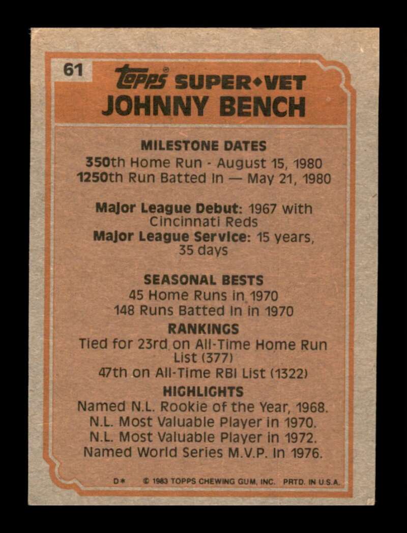 Load image into Gallery viewer, 1983 Topps Johnny Bench #61 Image 2
