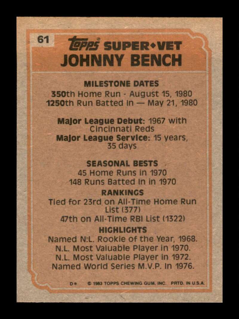 Load image into Gallery viewer, 1983 Topps Johnny Bench #61 Image 2
