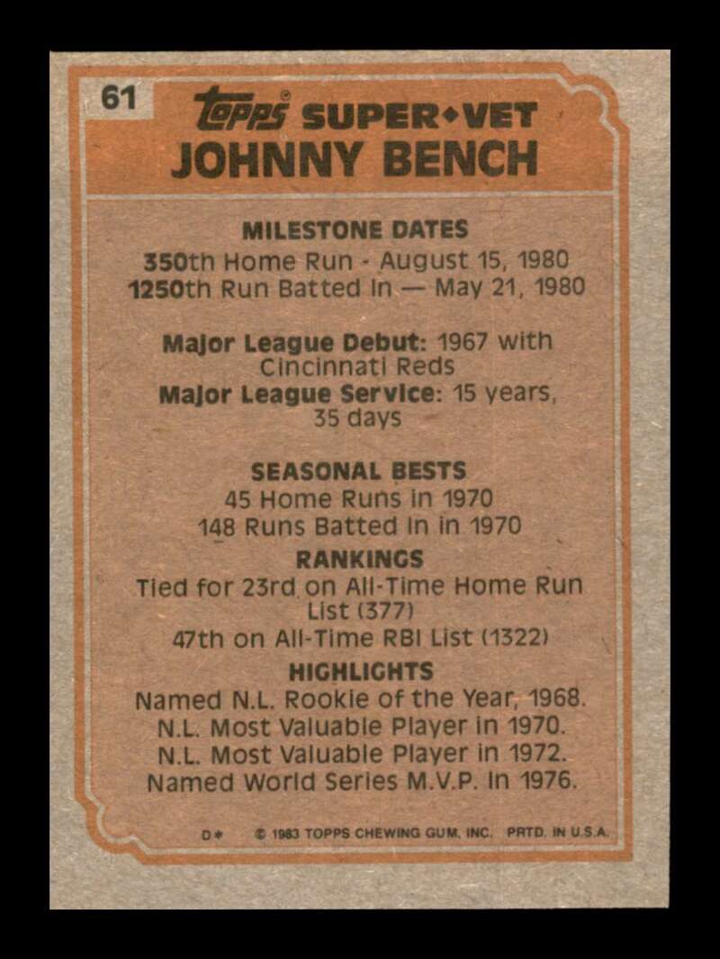 Load image into Gallery viewer, 1983 Topps Johnny Bench #61 Image 2
