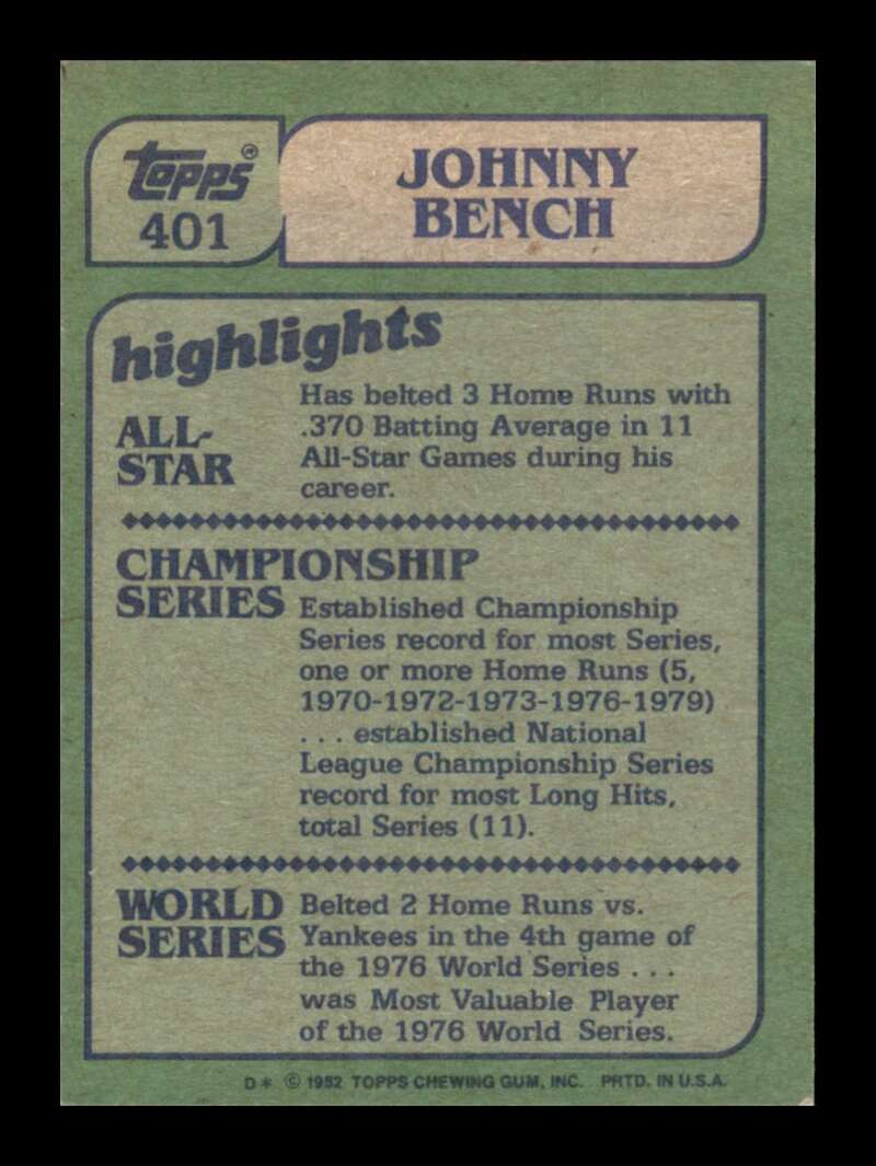 Load image into Gallery viewer, 1982 Topps Johnny Bench #401 Image 2
