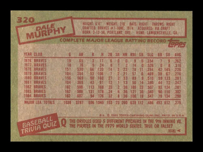 Load image into Gallery viewer, 1985 Topps Dale Murphy #320 Image 2
