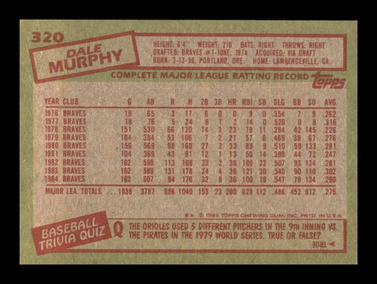 1985 Topps Dale Murphy 