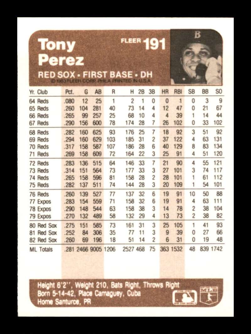 Load image into Gallery viewer, 1983 Fleer Tony Perez #191 Image 2
