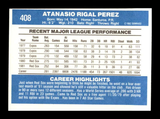 1982 Donruss Tony Perez 