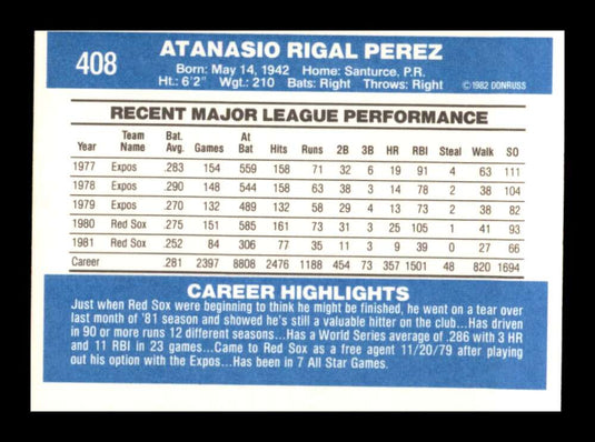 1982 Donruss Tony Perez 