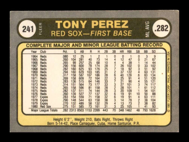 Load image into Gallery viewer, 1981 Fleer Tony Perez #241 Image 2
