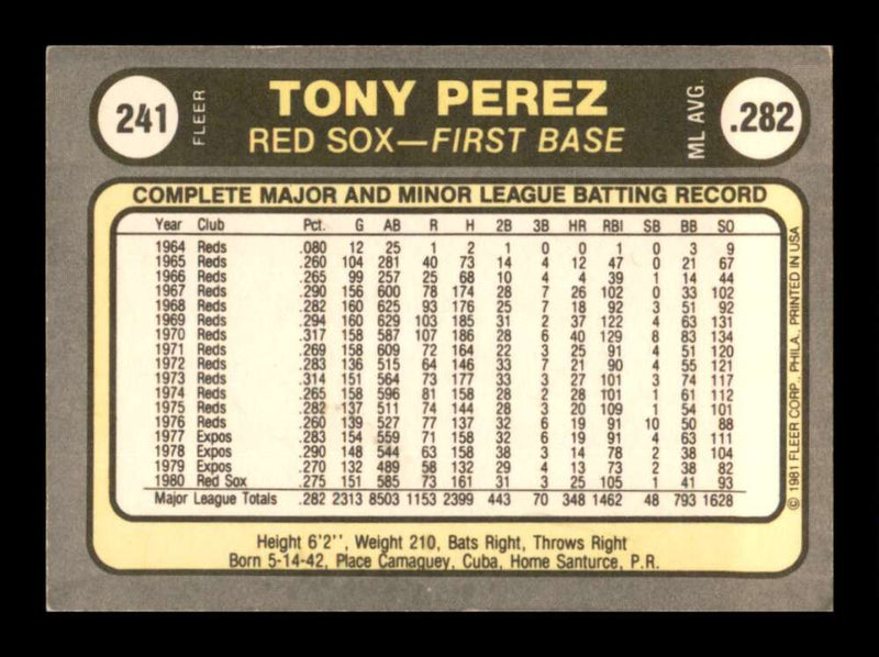 Load image into Gallery viewer, 1981 Fleer Tony Perez #241 Image 2
