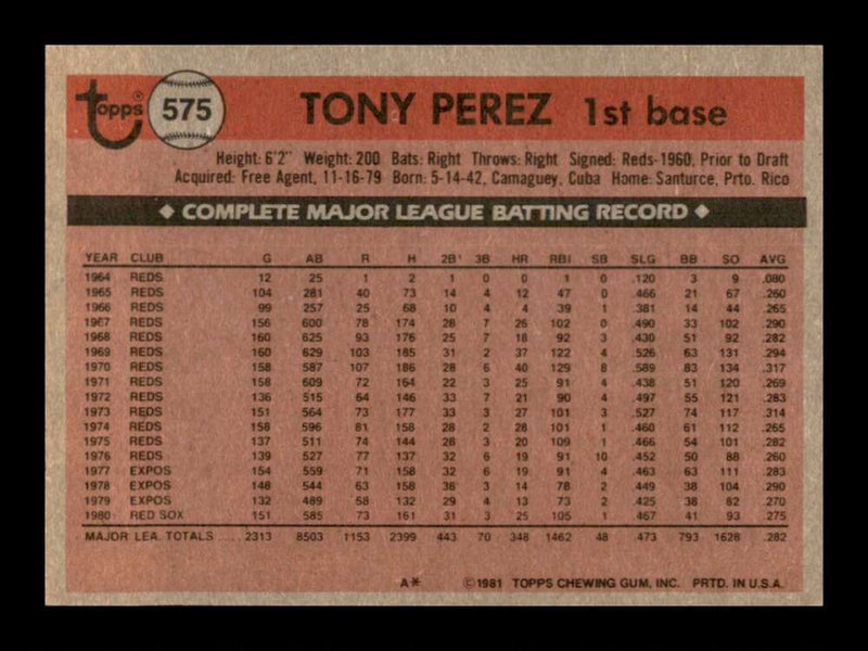 Load image into Gallery viewer, 1981 Topps Tony Perez #575 Image 2
