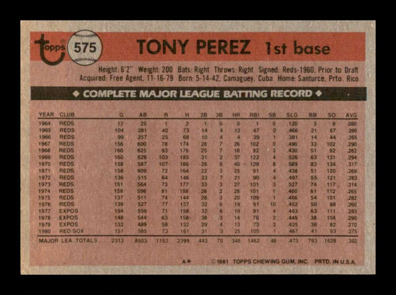 Load image into Gallery viewer, 1981 Topps Tony Perez #575 Image 2
