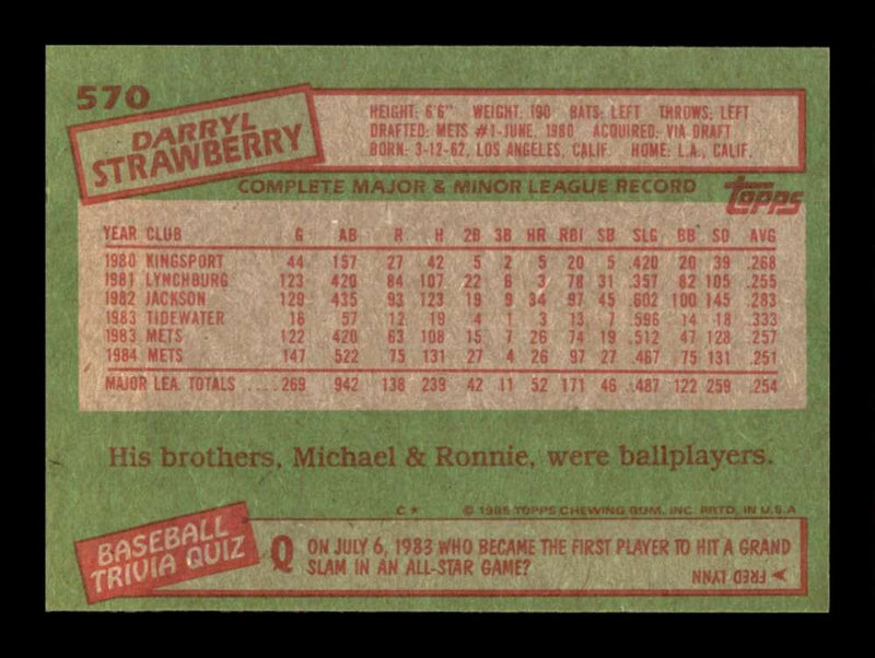 Load image into Gallery viewer, 1985 Topps Darryl Strawberry #570 Image 2
